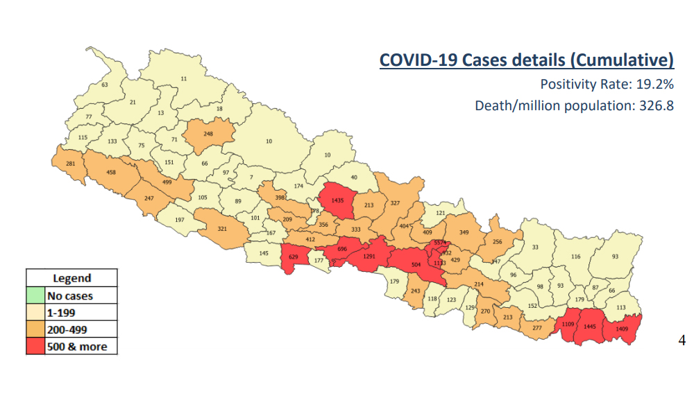 शनिबार ३१ सय कोभिड बिरामी थपिए, १६ जनाको मृत्यु