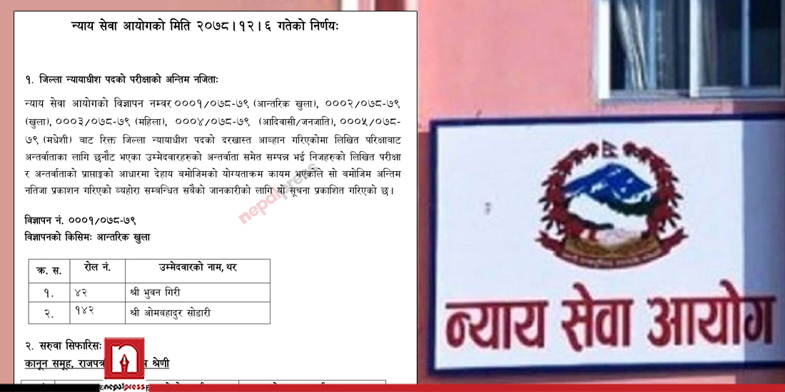 कामु प्रधानन्यायाधीशको ध्यान सरुवा बढुवामा, न्याय सेवाका कर्मचारी को कहाँ पुगे ? (सूचीसहित)