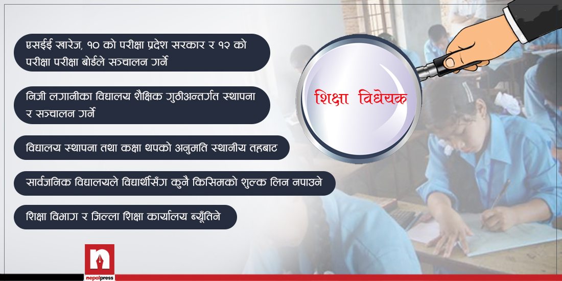 शिक्षा विधेयक : एसईई खारेजीको प्रस्ताव, जिल्ला शिक्षा र विभाग ब्यूँताइने