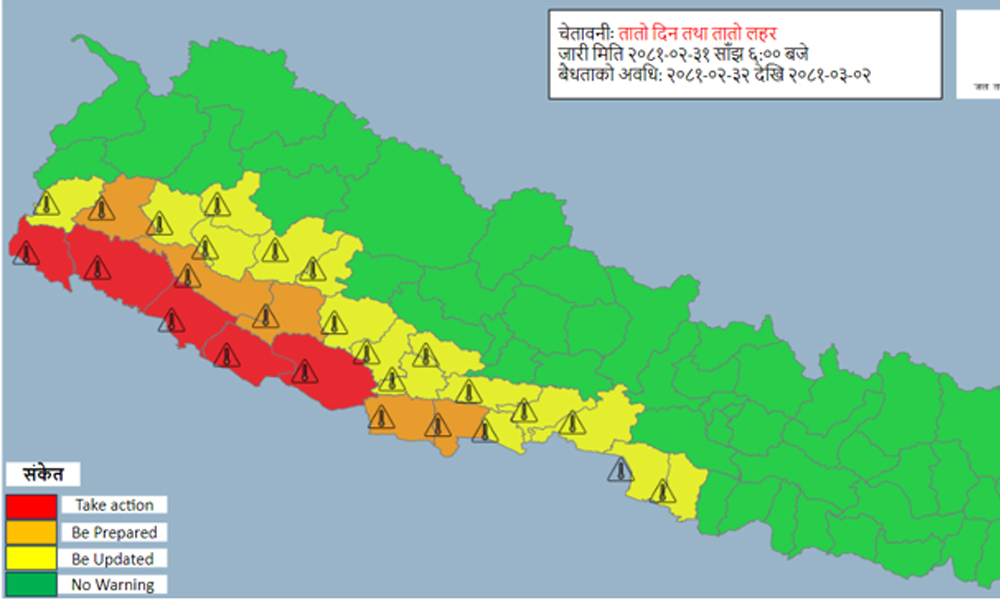 असार २ सम्म मध्य तथा पश्चिम तराईमा तातो लहर चल्ने