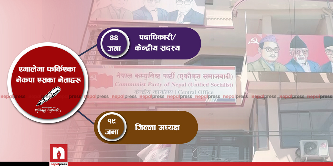 नेकपा एसको बैठकमा केन्द्रीय सदस्यको खोजी, महाधिवेशन पहिले नै कति फर्किए एमाले रोजी ?