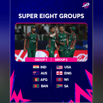 विश्वकपको सुपर ८ समीकरण पूरा, भारत र अष्ट्रेलिया एकै समूहमा