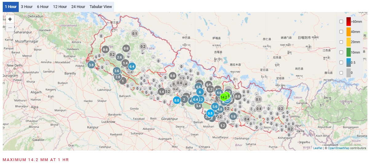 कोशी, मधेश र सुदूरपश्चिम प्रदेशका केही स्थानमा भारी वर्षा हुने