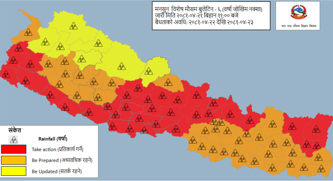 भोलिदेखि मनसुन फेरि सक्रिय हुने- जोखिममा यी जिल्ला