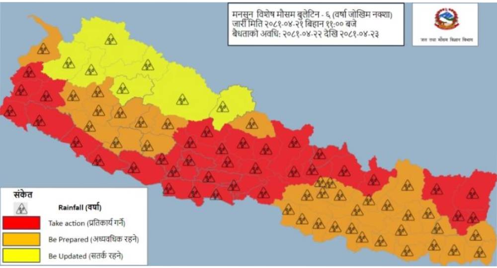 आजको मौसम : यी क्षेत्रमा भइरहेको छ भारी वर्षा, सतर्कता अपनाउन आग्रह