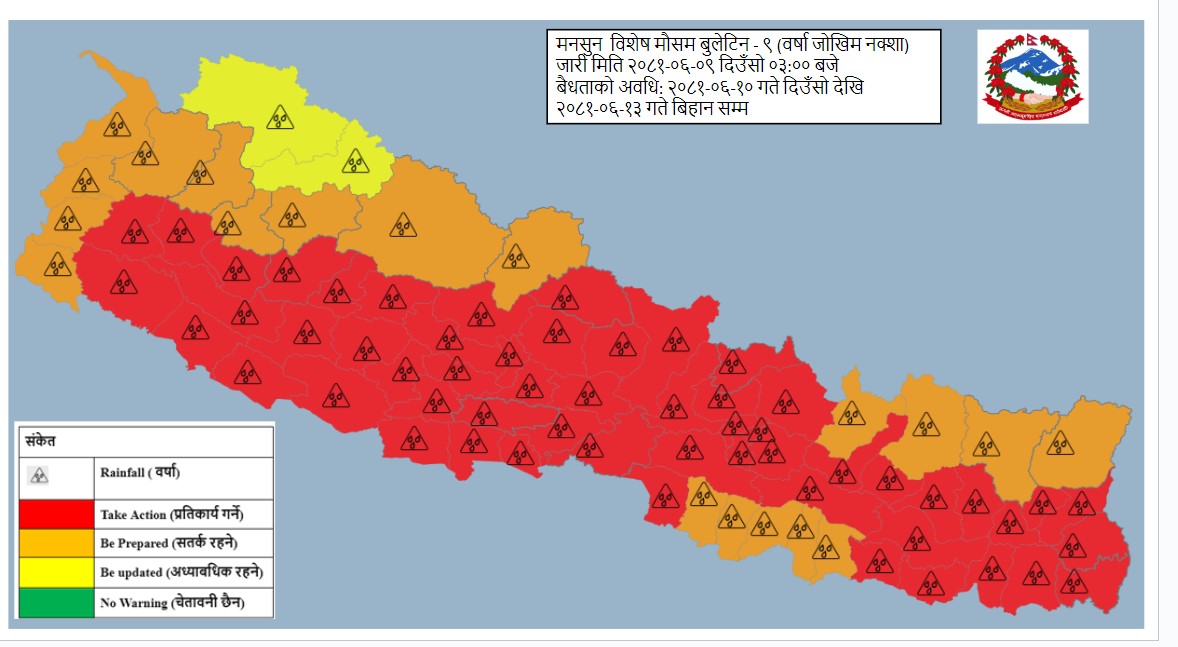 सबै प्रदेशका केही स्थानमा भारी वर्षा