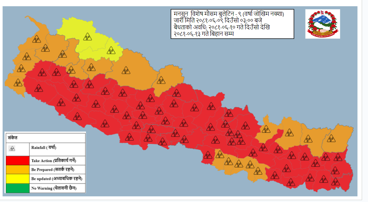 कोशी, बागमती, गण्डकी र लुम्बिनी प्रदेशका केही स्थानमा भारी वर्षा