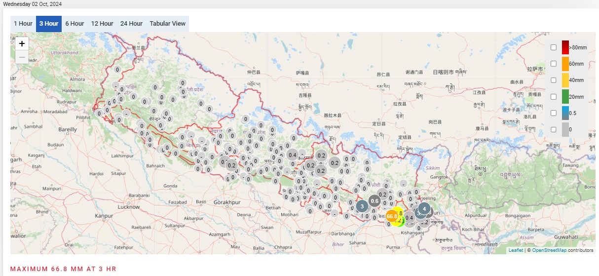 कोशी र बागमती प्रदेशका केही स्थानमा भारी वर्षा