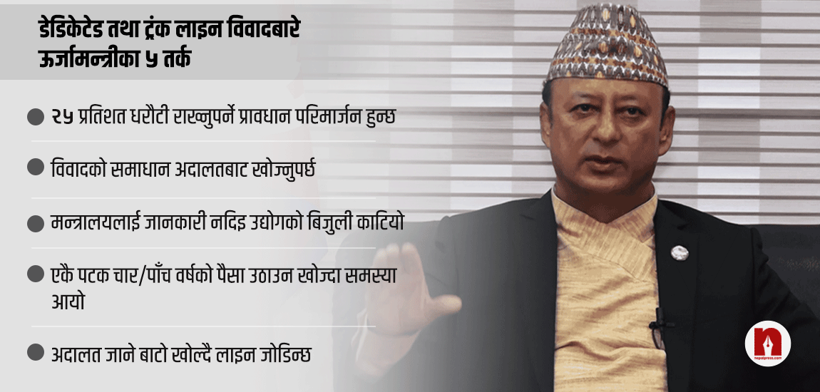 उद्योगको लाइन काटिएको खबर समाचारबाट थाहा पायौँ : ऊर्जामन्त्री खड्का (भिडिओ)