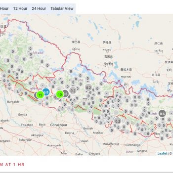 कस्तो रहला आजको मौसम ?