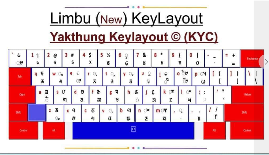 युनिकोडमा टाइप गर्न मिल्ने गरी किराँत याक्थुङ किबोर्ड आउँदै