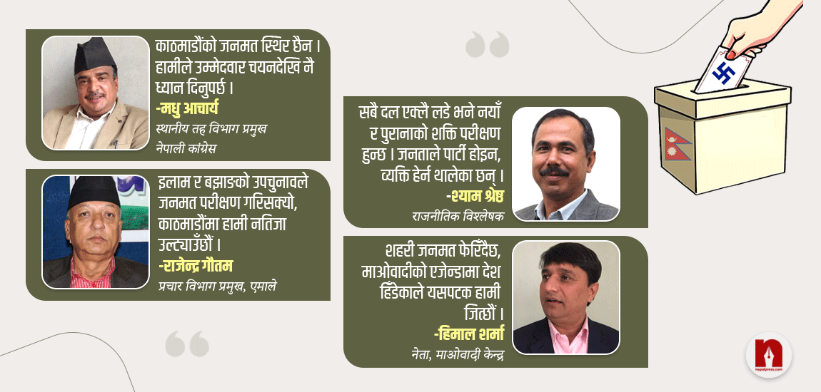 काठमाडौंको परिवर्तनशील जनमत: कीर्तिपुर र महानगरको १६ नम्बर वडामा हुँदैछ सबैको परीक्षण